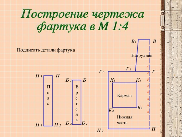 В В 1 Подписать детали фартука Нагрудник с е р е д и н а Т  2 Т  1 Т П 1 П К 1 Б 1 Б К 3 Пояс Бретель Карман К 2 К 4 Нижняя часть Б 2 Б 3 П 2 П 3 Н Н 1