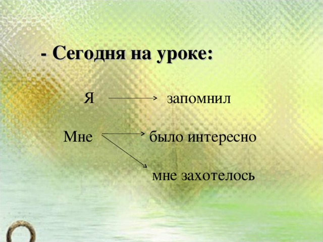 - Сегодня на уроке:   Я запомнил  Мне было интересно  мне захотелось