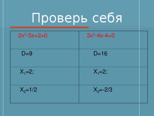 Проверь себя  2х 2 -5х+2=0  3х 2 -4х-4=0  D=9  D= 16  Х 1 =2;  Х 1 =2;  Х 2 =1/2  Х 2 =-2/3