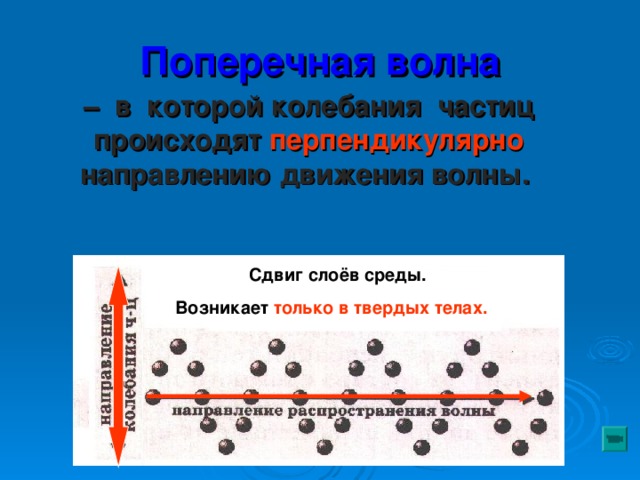 Колебания частиц. Направление движения поперечной волны. Направление движения частиц. Направление движения частиц волны поперечной волны. Поперечные волны в твердых телах.