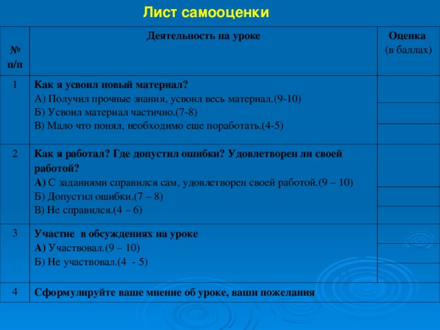 Лист самооценки ученика на уроке в начальной школе образец