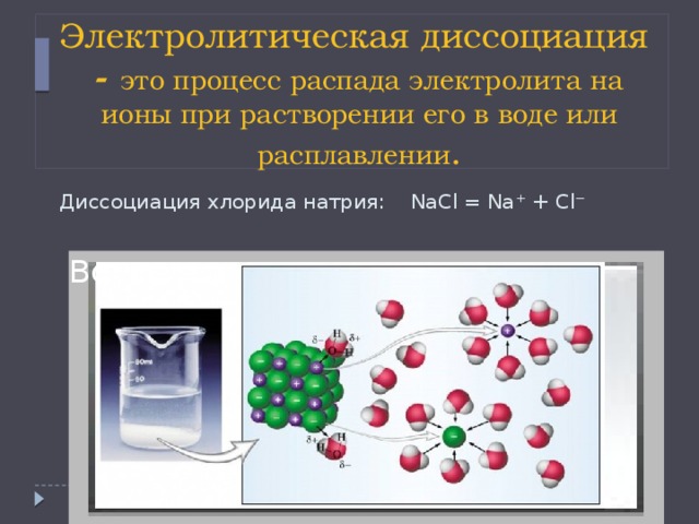 Электролитическая диссоциация  - это процесс распада электролита на ионы при растворении его в воде или расплавлении .   Диссоциация хлорида натрия: NaCl = Na ⁺ + Cl⁻ Вставка рисунка