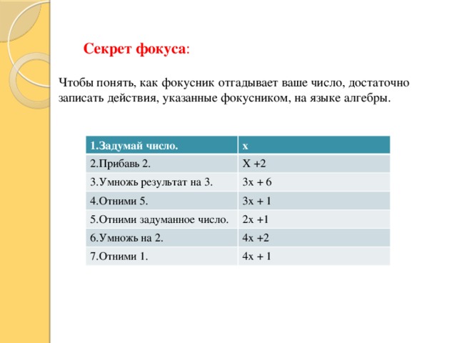 Секрет фокуса : Чтобы понять, как фокусник отгадывает ваше число, достаточно записать действия, указанные фокусником, на языке алгебры. 1.Задумай число. x 2.Прибавь 2. X +2 3.Умножь результат на 3. 3x + 6 4.Отними 5. 3x + 1 5.Отними задуманное число. 2x +1 6.Умножь на 2. 4x +2 7.Отними 1. 4x + 1