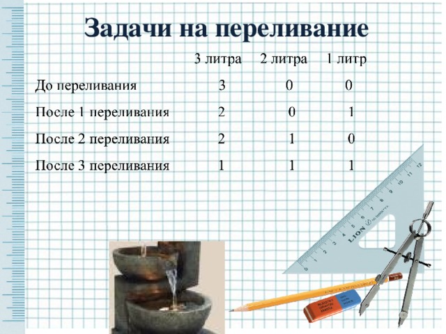 Презентация задачи на переливание 5 класс с ответами и решением