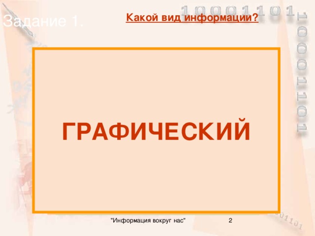 Задание 1. Какой вид информации? ГРАФИЧЕСКИЙ 2 