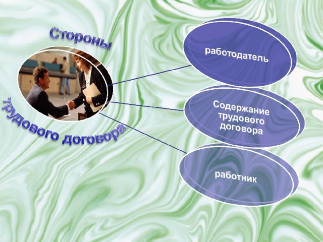 Учреждения по трудоустройству сбо 9 класс презентация