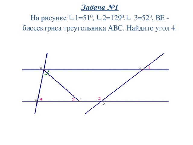 Задача №1  На рисунке ∟1=51 0 , ∟2=129 0 ,∟ 3=52 0 , ВЕ - биссектриса треугольника АВС. Найдите угол 4.