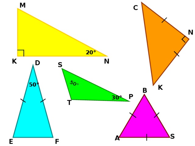 M 50° C N 20 ° K N D S 50° K B P 30° T S A F E