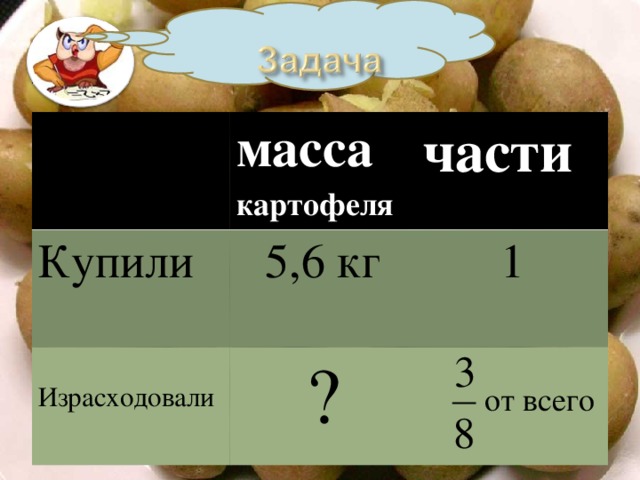 масса картофеля Купили части 5,6 кг Израсходовали ? 1  от всего