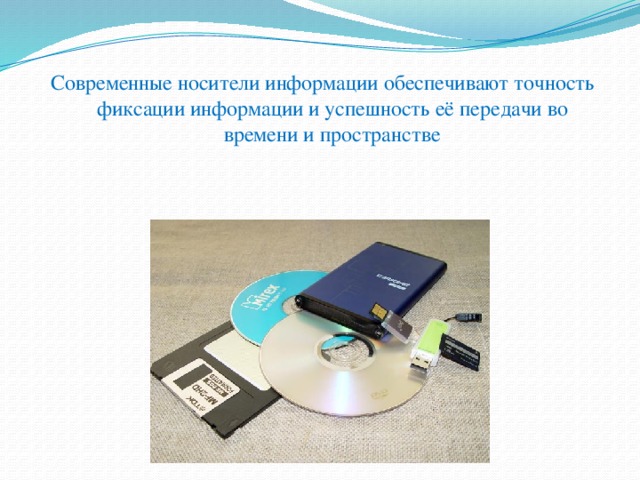 Что не относится к электронным носителям информации флеш карта cd диск бумага аэрограф