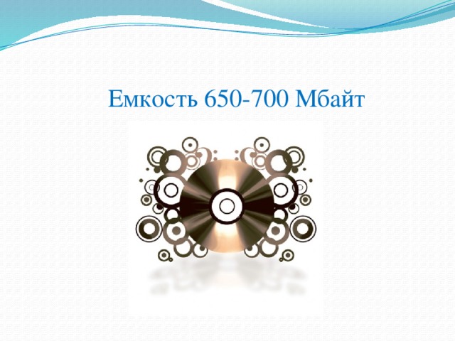 Емкость 650-700 Мбайт