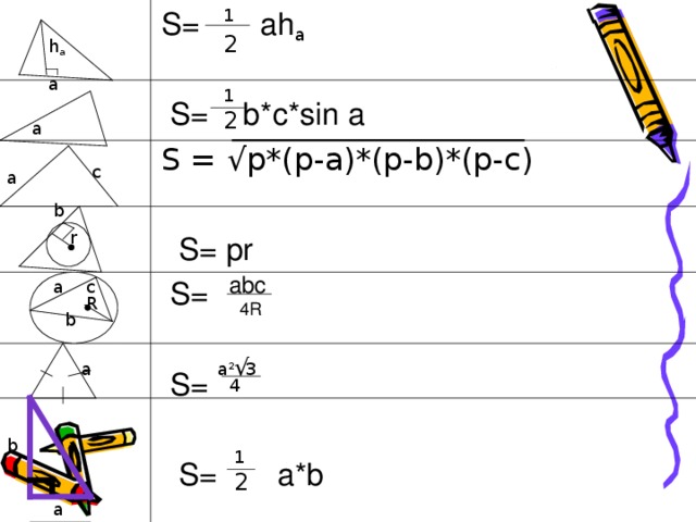 1  S= ah  S= b*c*sin a  S = √ p*(p-a)*(p-b)*(p-c)  S= pr  S=  S=  S= a*b a 2 h a a 1 2 a c a b r а b с c a R 4 R b √ 3 a² a 4 b 1 2 a