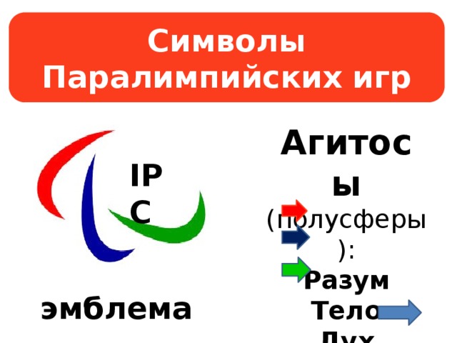 Символы Паралимпийских игр             эмблема  Агитосы  (полусферы): Разум Тело Дух  IPC эмблема