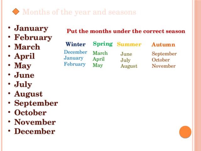 Months of the year and seasons January February March April May June July August September October November December Put the months under the correct season Spring Winter Summer Autumn December January February March April May September October November June July August