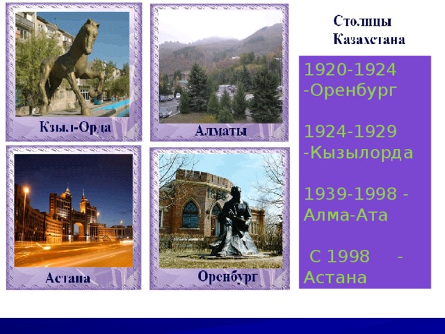 1920-1924 -Оренбург 1924-1929 -Кызылорда 1939-1998 - Алма-Ата  С 1998 - Астана