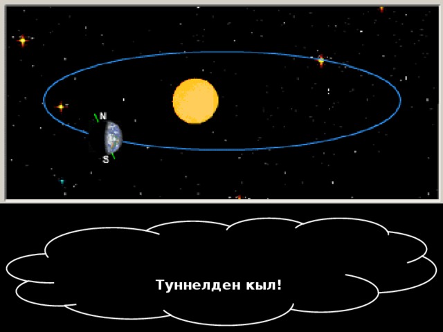 Туннелден кыл!