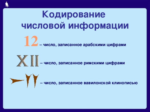 Кодирование  числовой информации  12  – число, записанное арабскими цифрами  – число, записанное римскими цифрами  – число, записанное вавилонской клинописью