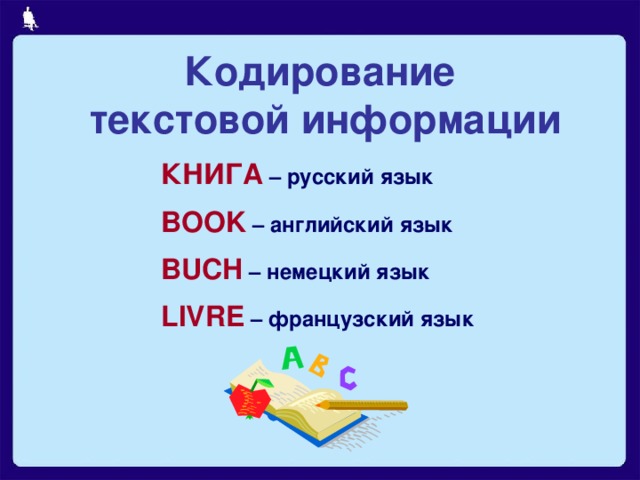 Кодирование  текстовой информации КНИГА – русский язык BOOK – английский язык BUCH  – немецкий язык LIVRE – французский язык