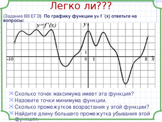 Легко ли??? (Задание В8 ЕГЭ ) По графику функции y = f ´( x ) ответьте на вопросы: