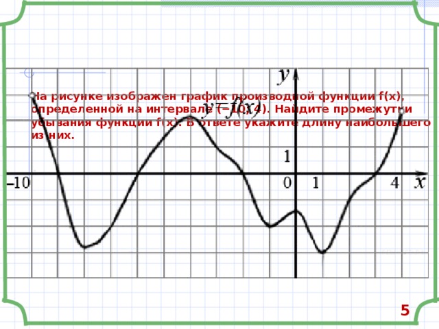 На рисунке изображен график производной функции f(x), определенной на интервале (−10; 4). Найдите промежутки убывания функции f(x). В ответе укажите длину наибольшего из них.      5