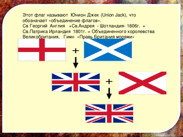 Этот флаг называют Юнион Джек (Union Jack), что обозначает «объединение флагов». Св Георгий Англия +Св.Андрея - Шотландия- 1606г. + Св.Патрика Ирландия 1801г. = Объединенного королевства Великобритания. Гимн «Правь Британия морями»