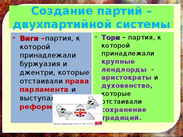 Создание партий – двухпартийной системы