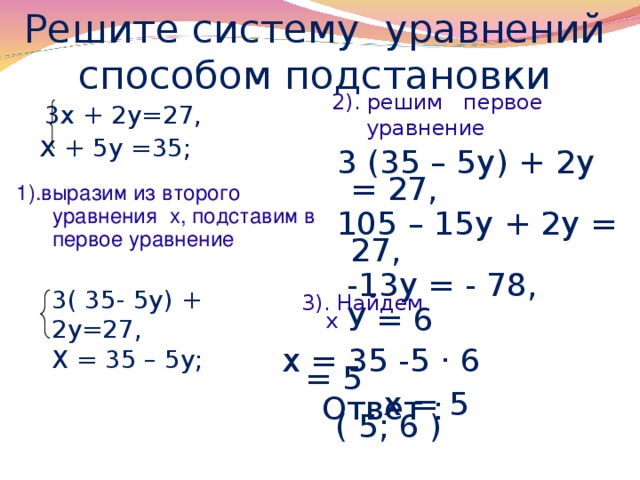 Решите систему уравнений способом подстановки  3х + 2у=27, х + 5у =35;  2). решим первое  уравнение  3 (35 – 5у) + 2у = 27,  105 – 15у + 2у = 27,  -13у = - 78,  У = 6 1).выразим из второго  уравнения х, подставим в  первое уравнение 3( 35- 5у) + 2у=27, Х = 35 – 5у; 3). Найдем х х = 35 -5 · 6 = 5  х = 5  Ответ : ( 5; 6 )
