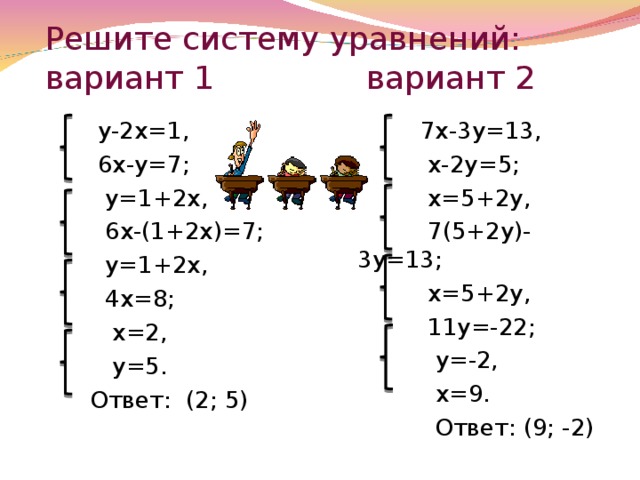 Решите систему уравнений:  вариант 1 вариант 2  7х-3у=13,  х-2у=5;  х=5+2у,  7(5+2у)-3у=13;  х=5+2у,  11у=-22;  у=-2,  х=9.  Ответ: (9; -2)  у-2х=1,  6х-у=7;  у=1+2х,  6х-(1+2х)=7;  у=1+2х,  4х=8;  х=2,  у=5.  Ответ: (2; 5)