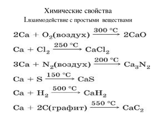 Химические свойства  I. взаимодействие с простыми веществами