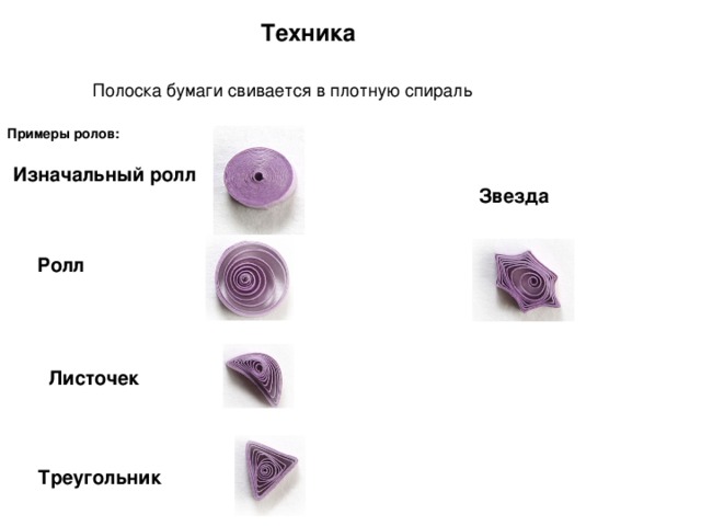 Треугольник  Техника Полоска бумаги свивается в плотную спираль Примеры ролов:   Изначальный ролл Звезда Ролл Листочек