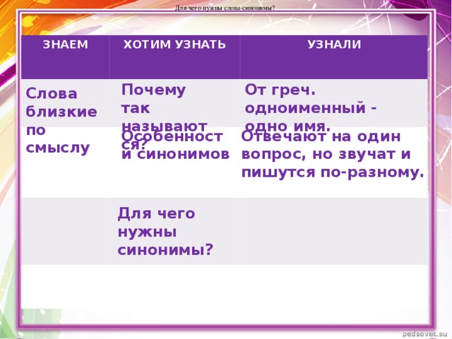 Какой из синонимов слова искушенный имеет нейтральную стилистическую окраску