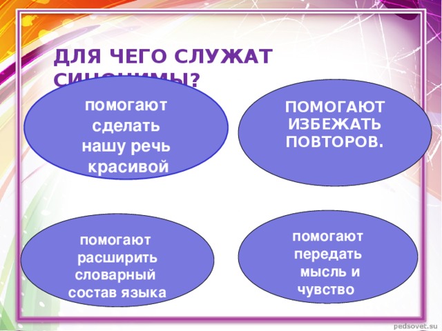 ДЛЯ ЧЕГО СЛУЖАТ СИНОНИМЫ? помогают сделать  нашу речь  красивой ПОМОГАЮТ ИЗБЕЖАТЬ ПОВТОРОВ. помогают передать  мысль и чувство более точно помогают расширить словарный состав языка