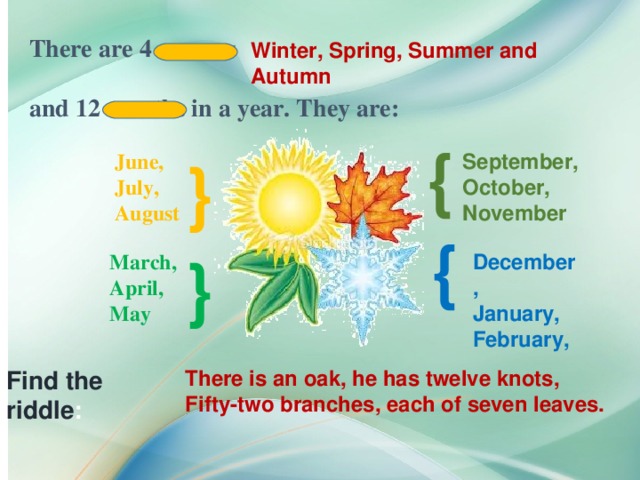 There are 4 seasons  and 12 months in a year. They are: Winter, Spring, Summer and Autumn  June, July, August } September, October, November } } } December, January, February, March, April, May Find the riddle : There is an oak, he has twelve knots,  Fifty-two branches, each of seven leaves.