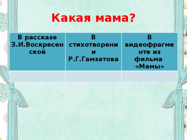 Какая мама? В рассказе З.И.Воскресенской В стихотворении Р.Г.Гамзатова В видеофрагменте из фильма «Мамы»