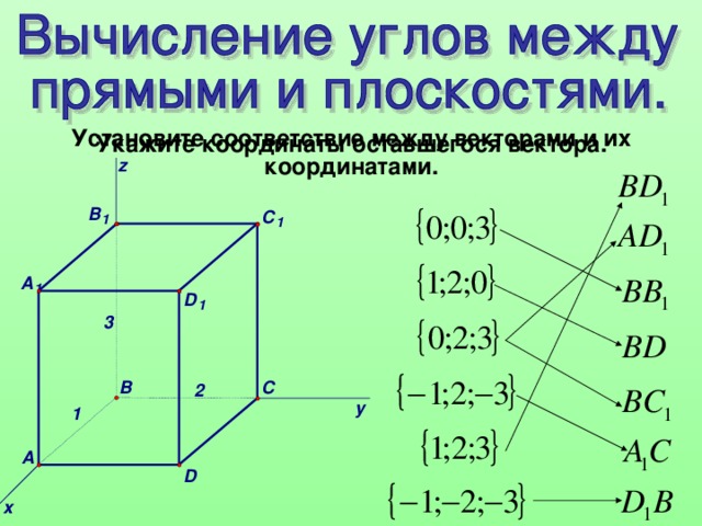 Установите соответствие между векторами и их координатами. Укажите координаты оставшегося вектора.