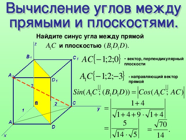 Найти угол между прямой и плоскостью