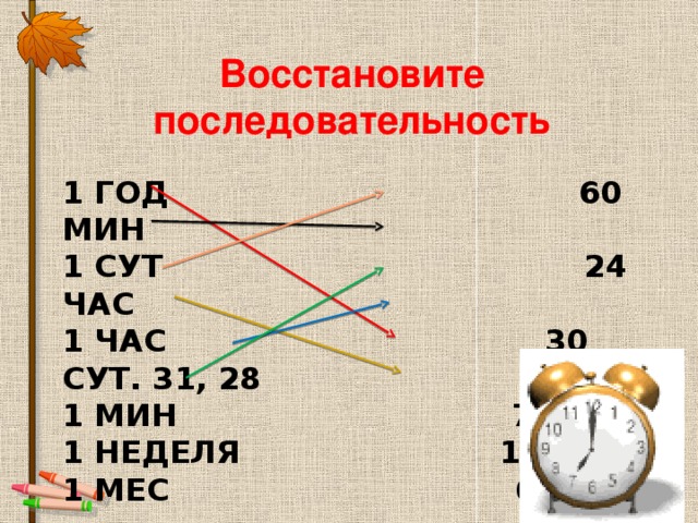 Начальное время. Время и единицы времени в начальной школе статьи. 7 Сут =?часов. Подчеркните единицы времени. 1сут.1час сколько часов.