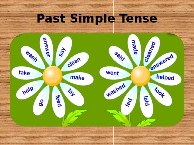 Past Simple Tense