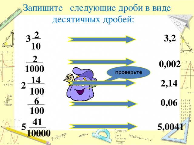 Запишите следующие дроби в виде десятичных дробей:                    2 3,2 3 10 2 0,002 1000 проверьте 14 2,14 2 100 6 0,06 100 41 5,0041 5 10000