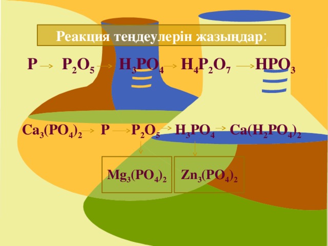 Реакция теңдеулерін жазыңдар : Р Р 2 О 5 Н 3 РО 4 Н 4 Р 2 О 7 HРO 3 Са 3 (РО 4 ) 2 Р Р 2 О 5 Н 3 РО 4 Са(Н 2 РО 4 ) 2 Mg 3 (РО 4 ) 2 Zn 3 (РО 4 ) 2