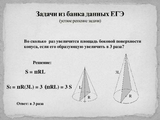 Во сколько раз увеличится площадь боковой поверхности конуса, если его образующую увеличить в 3 раза? Решение: S = π RL 3L S 1  = π R(3L) = 3  ( π RL ) = 3 S L R R Ответ: в 3 раза