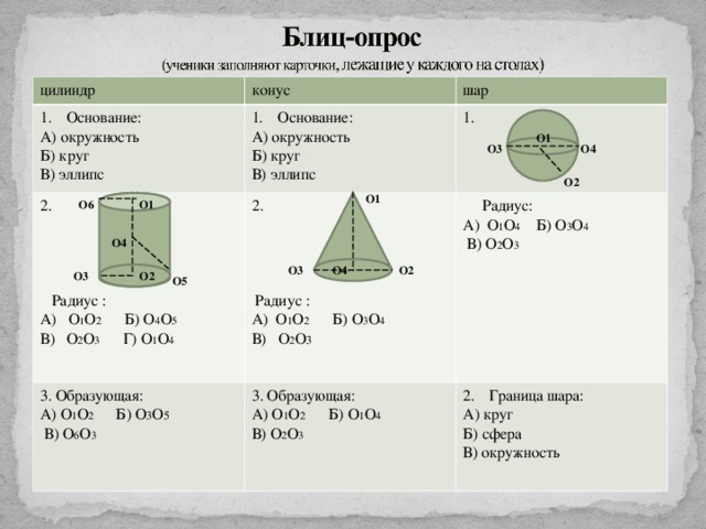 цилиндр конус Основание: А) окружность Б) круг В) эллипс шар 2.  Радиус : А) О 1 О 2 Б) О 4 О 5 В) О 2 О 3 Г) О 1 О 4 Основание: 1. 2.  Радиус : А) О 1 О 2 Б) О 3 О 4  В) О 2 О 3  3. Образующая: А) О 1 О 2 Б) О 3 О 5   В) О 6 О 3  А) окружность Б) круг В) эллипс 3. Образующая: А) О 1 О 2 Б) О 1 О 4  В) О 2 О 3   Радиус: А) О 1 О 4 Б) О 3 О 4   В) О 2 О 3 Граница шара: А) круг Б) сфера В) окружность О1 О3 О4 О2 О1 О6 О1 О4 О2 О3 О4 О3 О2 О5