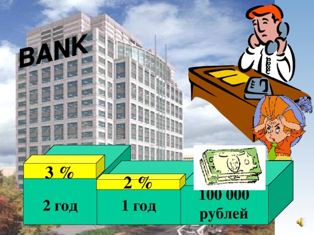 3 % 2 % 100 000 рублей 2 год 1 год