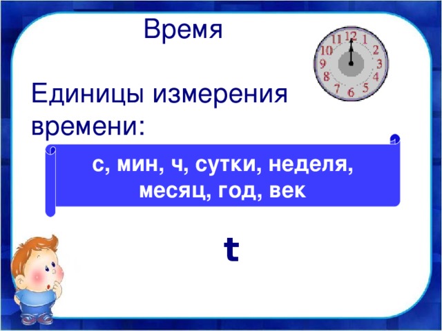 Время в презентации