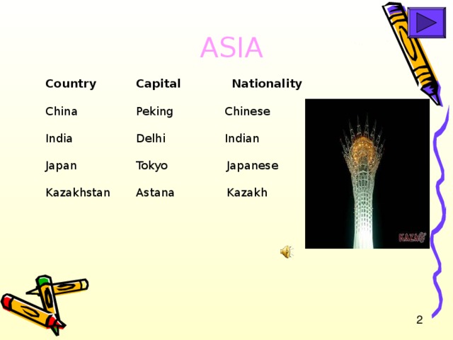 ASIA  Country  Capital Nationality China   Peking  Chinese      India   Delhi  Indian      Japan   Tokyo   Japanese Kazakhstan  Astana   Kazakh