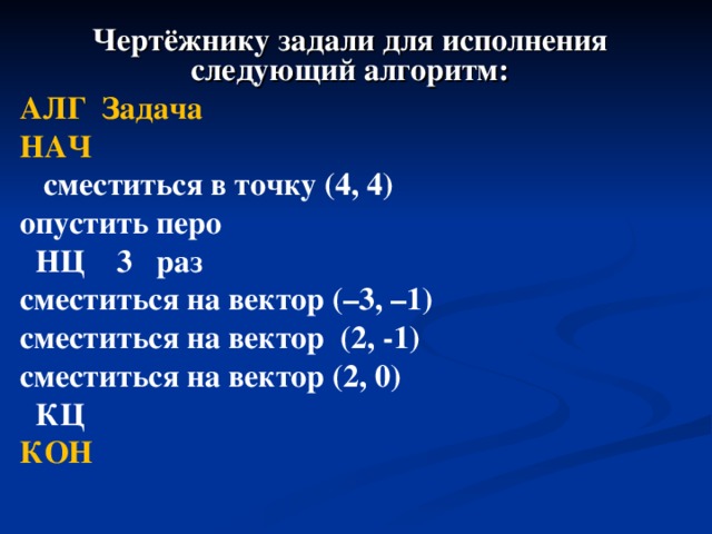 Чертёжнику задали для исполнения следующий алгоритм: АЛГ Задача НАЧ  сместиться в точку (4, 4) опустить перо  НЦ 3 раз сместиться на вектор (–3, – 1 ) сместиться на вектор (2, - 1) сместиться на вектор ( 2 , 0)  КЦ КОН