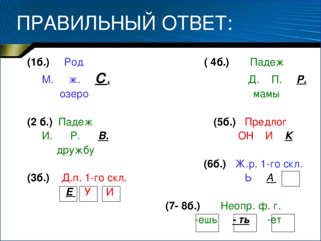 ПРАВИЛЬНЫЙ ОТВЕТ: (1б.)  Род  ( 4б.)  Падеж  М. ж. С .  Д. П. Р.  озеро  мамы (2 б.)  Падеж  (5б.)  Предлог  И. Р. В.  ОН И К  дружбу  (6б.)  Ж.р. 1-го скл. (3б.)  Д.п. 1-го скл.  Ь А   Е  У И   (7- 8б.)  Неопр. ф. г.  -ешь - ть -ет