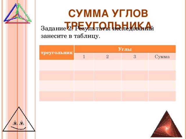 СУММА УГЛОВ ТРЕУГОЛЬНИКА Задание 2. Результаты исследований занесите в таблицу. треугольник Углы 1 2 3 Сумма