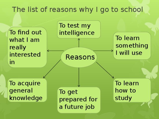 The list of reasons why I go to school To test my intelligence To learn something I will use To find out what I am really interested in  Reasons To learn how to study To acquire general knowledge To get prepared for a future job