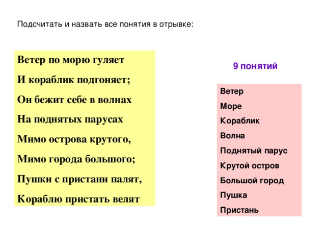 Подсчитать и назвать все понятия в отрывке: Ветер по морю гуляет И кораблик подгоняет; Он бежит себе в волнах На поднятых парусах Мимо острова крутого, Мимо города большого; Пушки с пристани палят, Кораблю пристать велят 9 понятий Ветер Море Кораблик Волна Поднятый парус Крутой остров Большой город Пушка Пристань